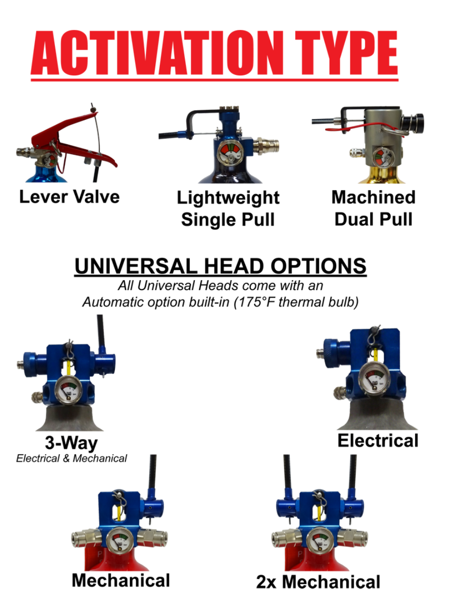 SPA Technique 5lbs SPA Extreme Mechanical Fire Suppression System - SFI 17.1