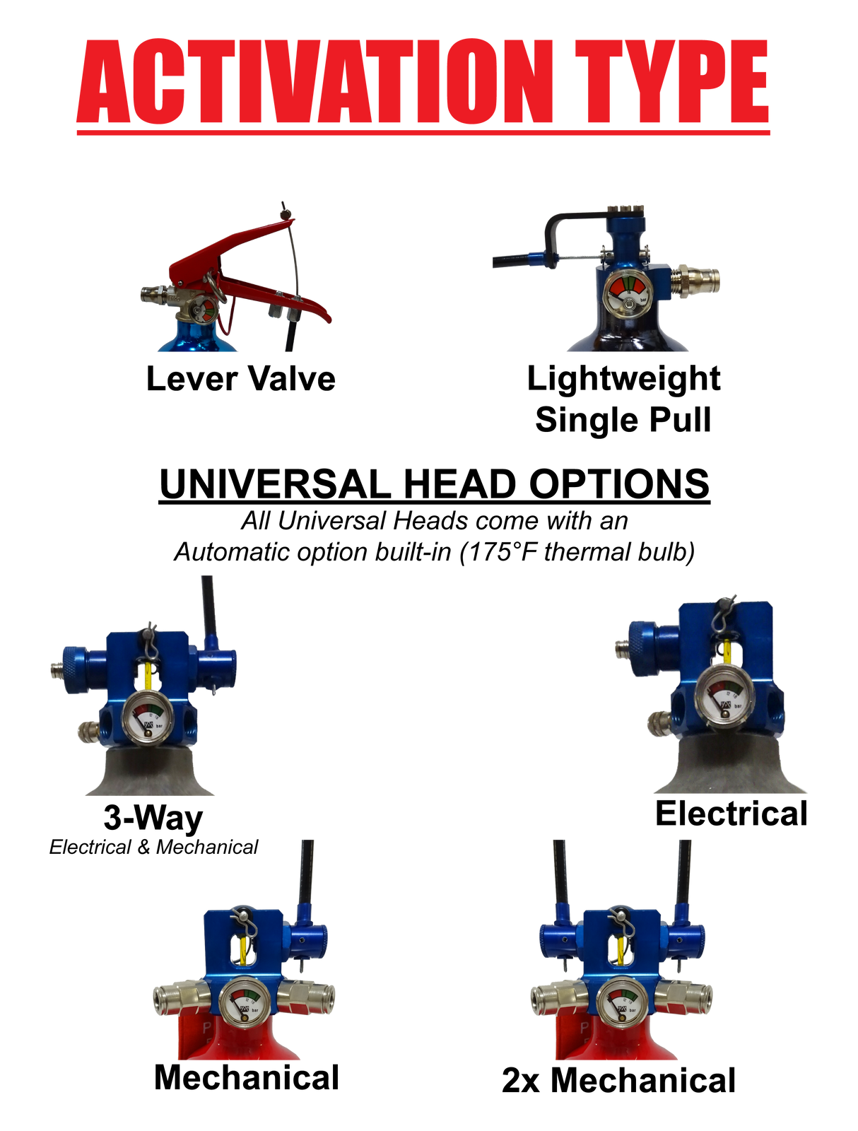 SPA Technique 5lbs SPA Extreme Mechanical Fire Suppression System - SFI 17.1