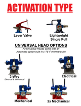 SPA Technique 5lbs SPA Extreme Mechanical Fire Suppression System - SFI 17.1