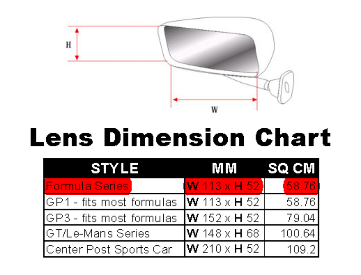 SPA Technique Left Hand Convex Lens Formula Mirror