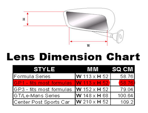 GP1-FR - GP1 Carbon Mirror - Right Hand FLAT Lens