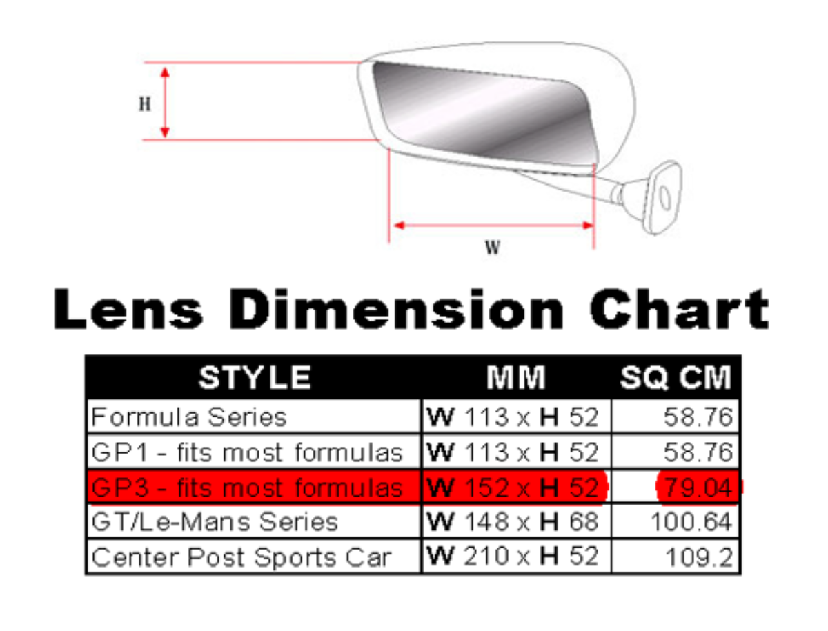 SPA Technique Right Hand Convex Lens GP3 Mirror