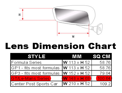 SPA Technique Right Hand Flat Lens in Carbon Fiber GT Mirror