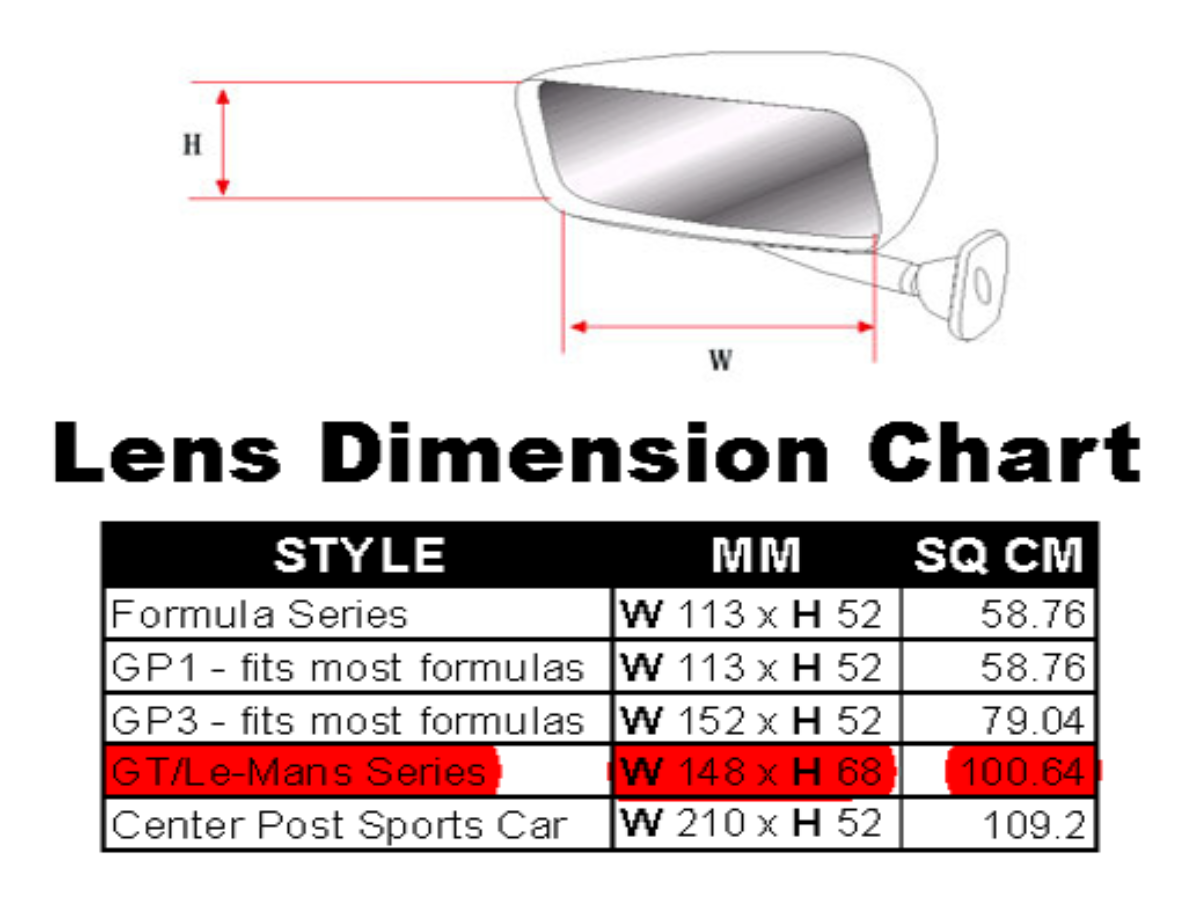 SPA Technique Left Hand Convex Lens GT Mirror